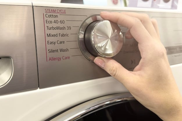 A washing machine with settings clearly showing the different temperature options, indicating correct usage for various fabric types and soil levels.