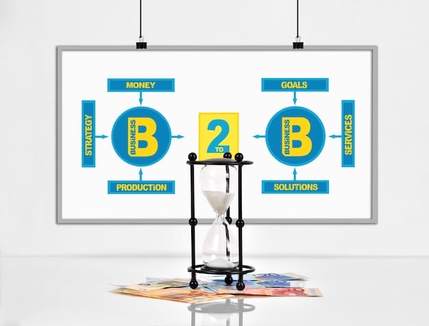A visual comparison chart showing the difference between paying multiple debts versus a single consolidated loan, highlighting the simplified payment structure.