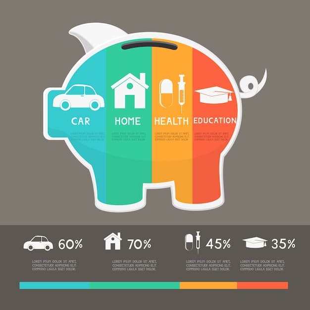 An infographic illustrating various types of debt (Credit Card, Medical, Auto Loan, Personal Loan) each displayed with a timeline indicating their typical statute of limitations.