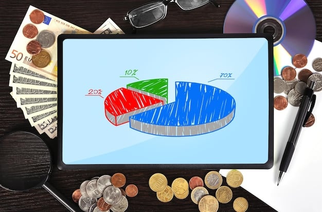A pie chart illustrating the breakdown of a typical monthly payment in a debt management plan, showing the allocation to different debts and the percentage going towards interest and fees.