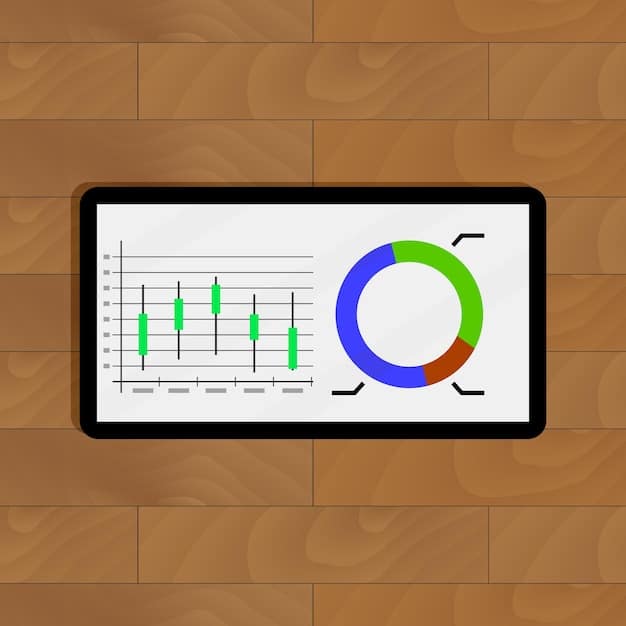 A digital dashboard displaying a pie chart showing debt allocation and a line graph tracking debt-to-income ratio progress, with annotations highlighting key metrics.