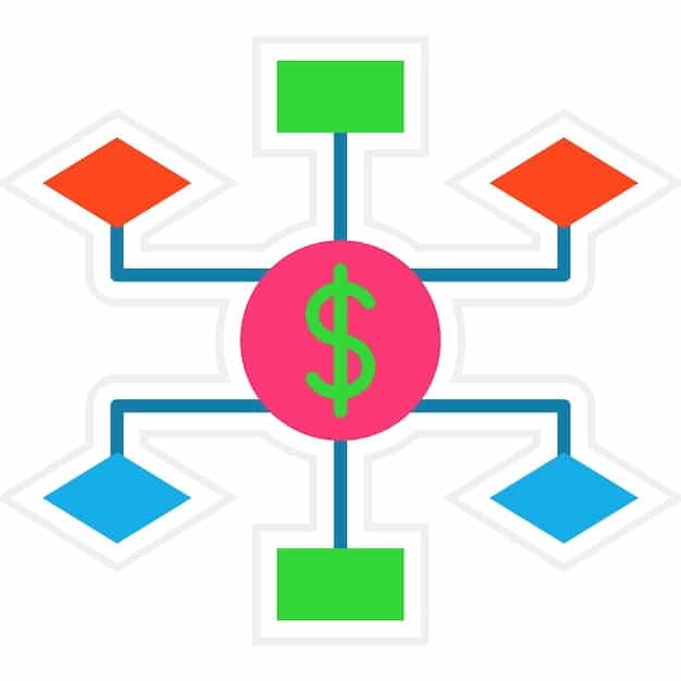 A flowchart outlining the steps of budget variance analysis, from identifying variances to implementing corrective actions.