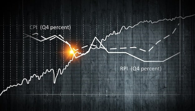A detailed financial graph showing a downward trend in debt payments and an upward trend in savings or disposable income, with a calculator and a pen in the foreground, symbolizing planning and relief.