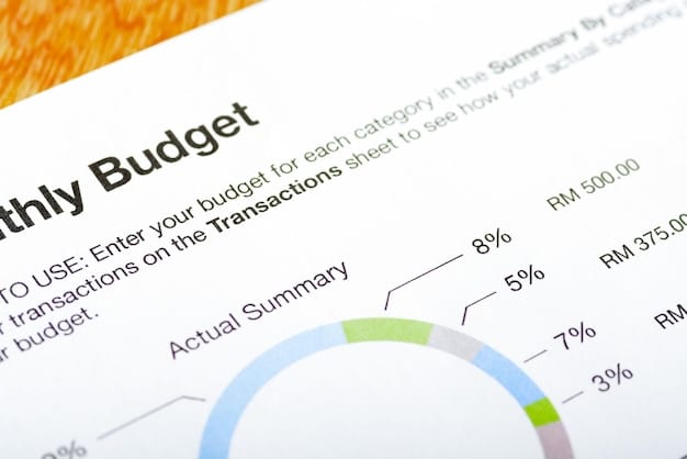 A detailed spreadsheet showing various expenses categorized into 